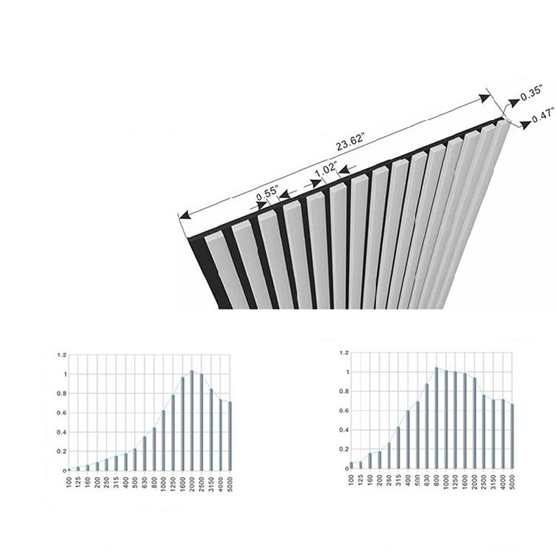 Modern belső WPC akusztikus falpanelek dekoratív reteszelő kialakítás hangszigetelt tűzálló hangelnyelő külső rács minőség