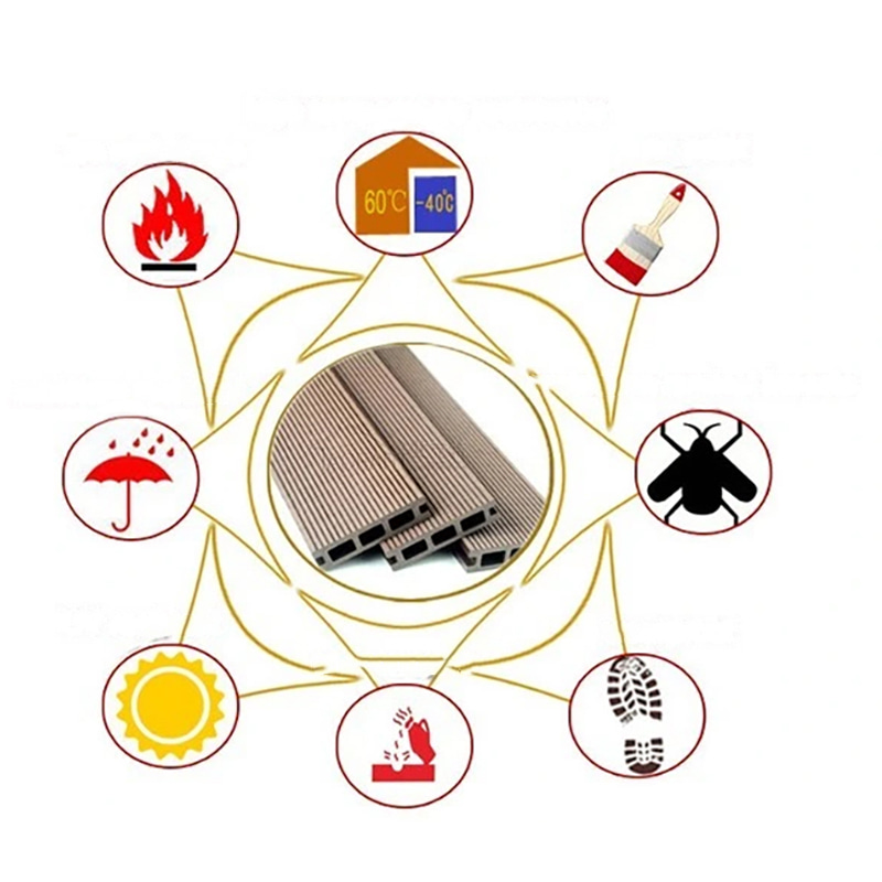 Pattintsa be a barkácspadlót kültéri vízálló Wpc teraszra, kompozit tervezésű padlóburkolatok egymásba illeszthető deszkázat burkolólapok